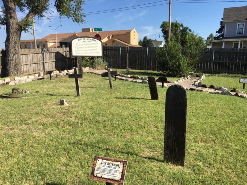 Plan Your Visit - Boot Hill Museum